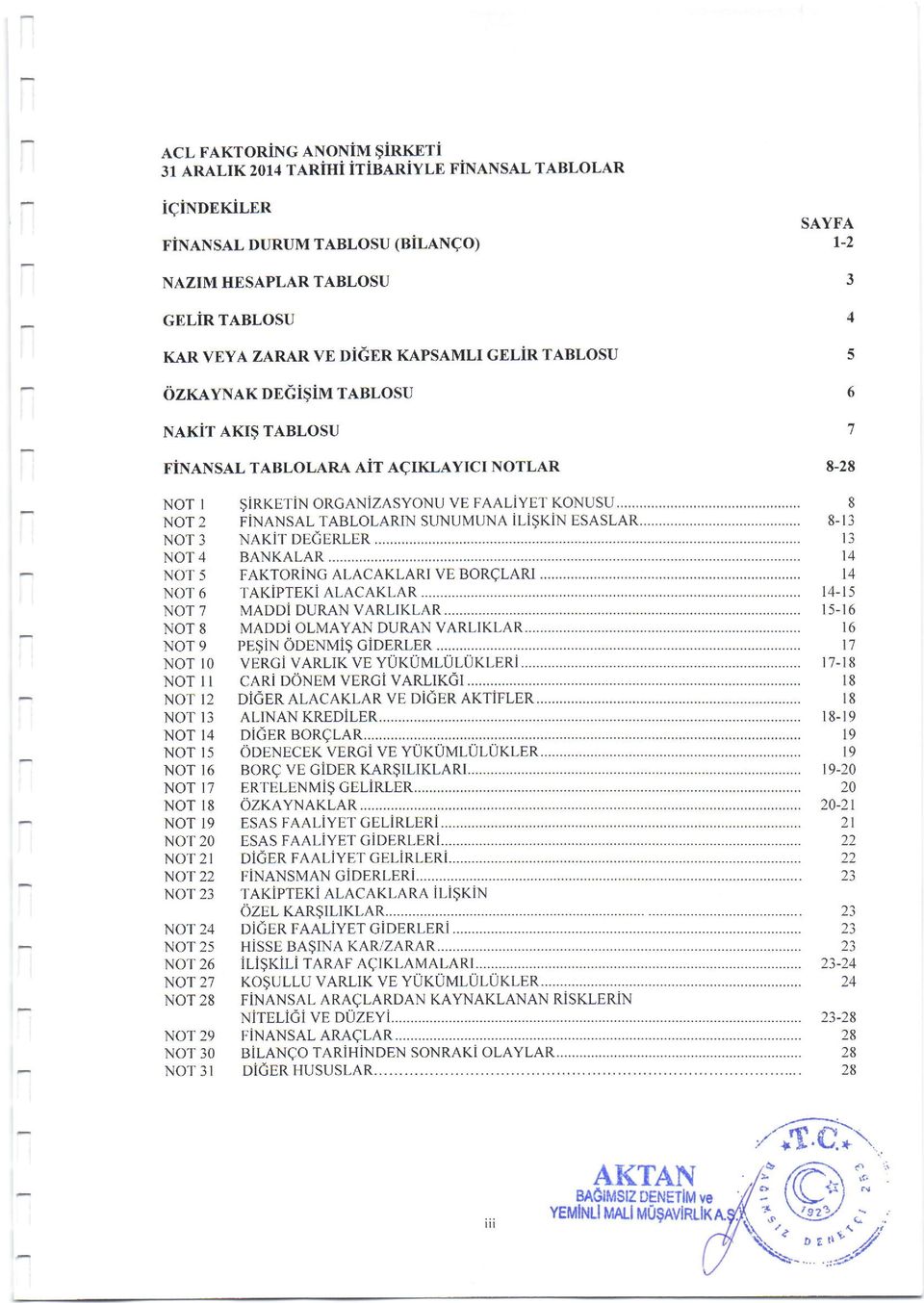 .. 8 NoT 2 FiNANSAL TABLOLARIN SUNUMUNA ili$kin ESASLAR.,...,..., 8-I3 Nor I NAK T DEGbR1ER... ti NOT4 BANKALAR 14 NOT 5 FAKTORING ALACAKLARI VE BORCLARI 14 NOT 6 TAKIPTEKI ALACAKLAR.