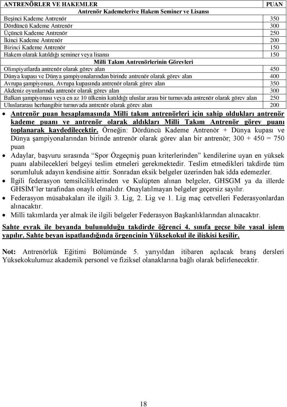 antrenör olarak görev alan 400 Avrupa şampiyonası, Avrupa kupasında antrenör olarak görev alan 350 Akdeniz oyunlarında antrenör olarak görev alan 300 Balkan şampiyonası veya en az 10 ülkenin