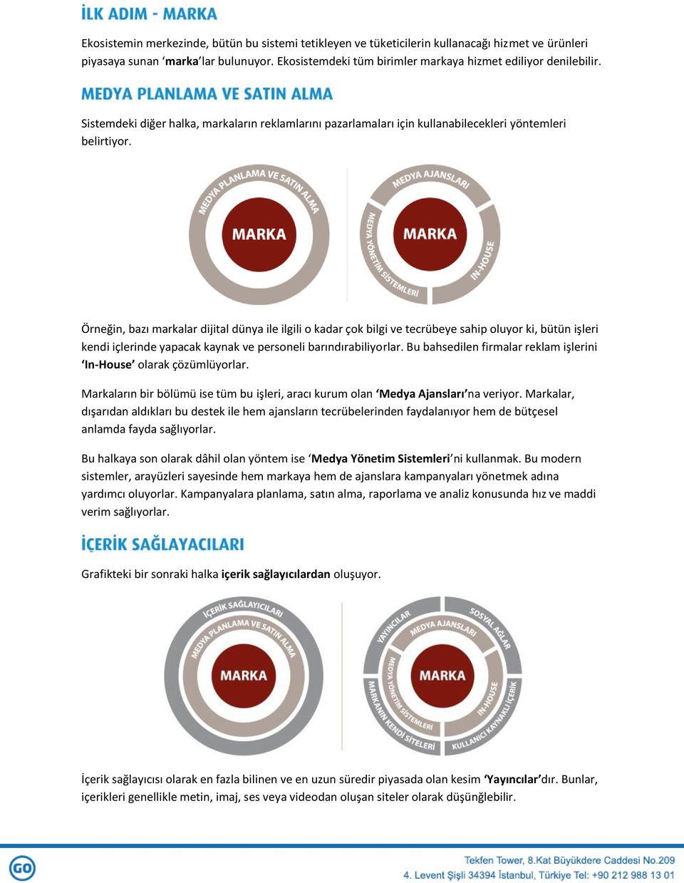 Örneğin, bazı markalar dijital dünya ile ilgili o kadar çok bilgi ve tecrübeye sahip oluyor ki, bütün işleri kendi içlerinde yapacak kaynak ve personeli barındırabiliyorlar.