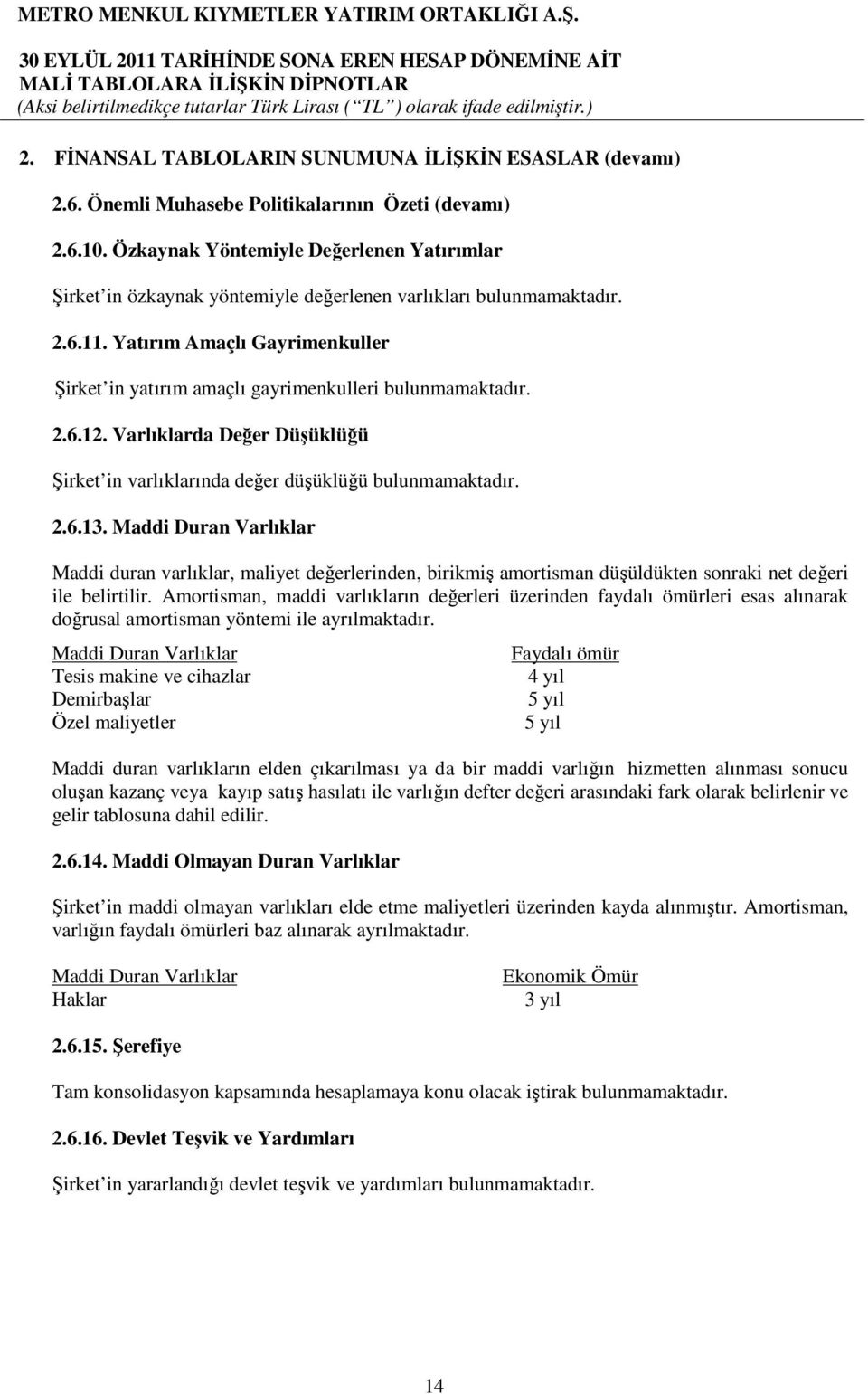 Yatırım Amaçlı Gayrimenkuller Şirket in yatırım amaçlı gayrimenkulleri bulunmamaktadır. 2.6.12. Varlıklarda Değer Düşüklüğü Şirket in varlıklarında değer düşüklüğü bulunmamaktadır. 2.6.13.