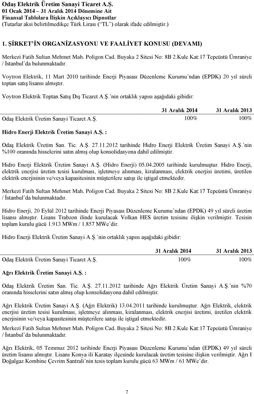 nin ortaklık yapısı aşağıdaki gibidir: Odaş Elektrik Üretim Sanayi Ticaret A.Ş. 100% 100% Hidro Enerji Elektrik Üretim Sanayi A.Ş. : Odaş Elektrik Üretim San. Tic. A.Ş. 27.11.