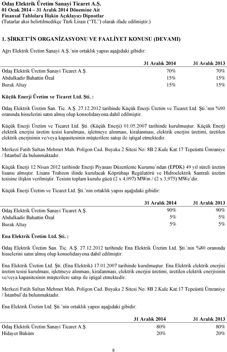 Küçük Enerji Üretim ve Ticaret Ltd. Şti. (Küçük Enerji) 01.05.2007 tarihinde kurulmuştur.