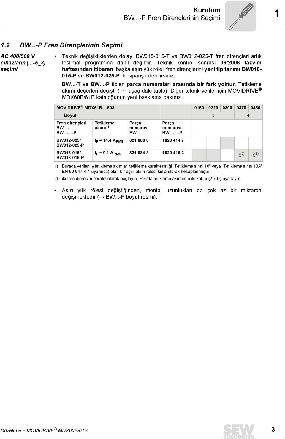 Teknik kontrol sonrası 06/2006 takvim haftasından itibaren başka aşırı yük röleli fren dirençlerini yeni tip tanımı BW08-05-P ve BW02-025-P ile sipariş edebilirsiniz. BW...-T ve BW.