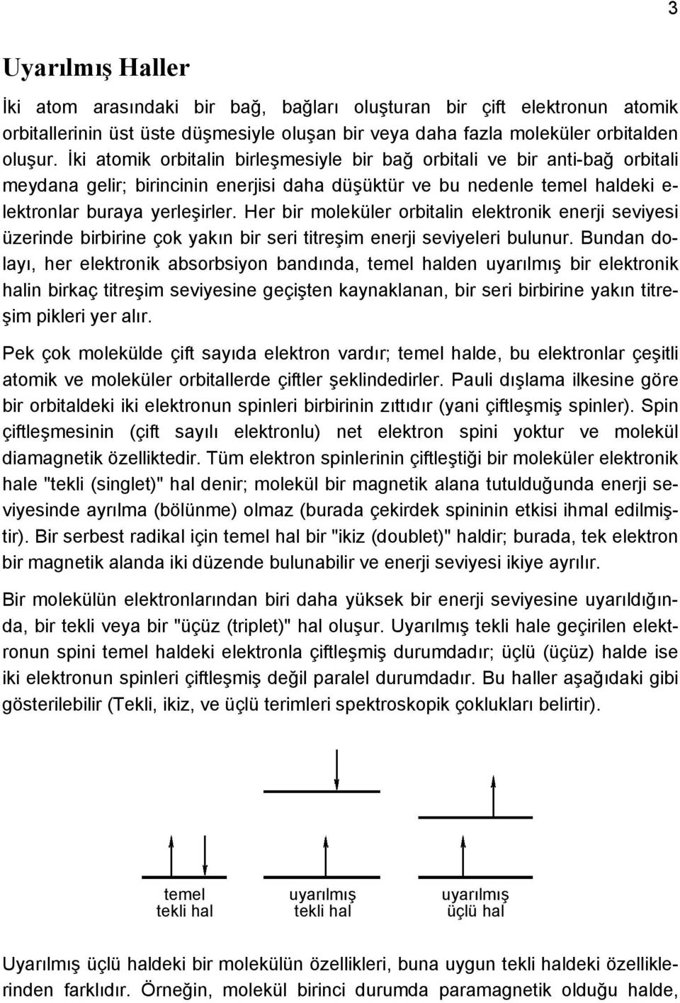 Her bir moleküler orbitalin elektronik enerji seviyesi üzerinde birbirine çok yakın bir seri titreşim enerji seviyeleri bulunur.