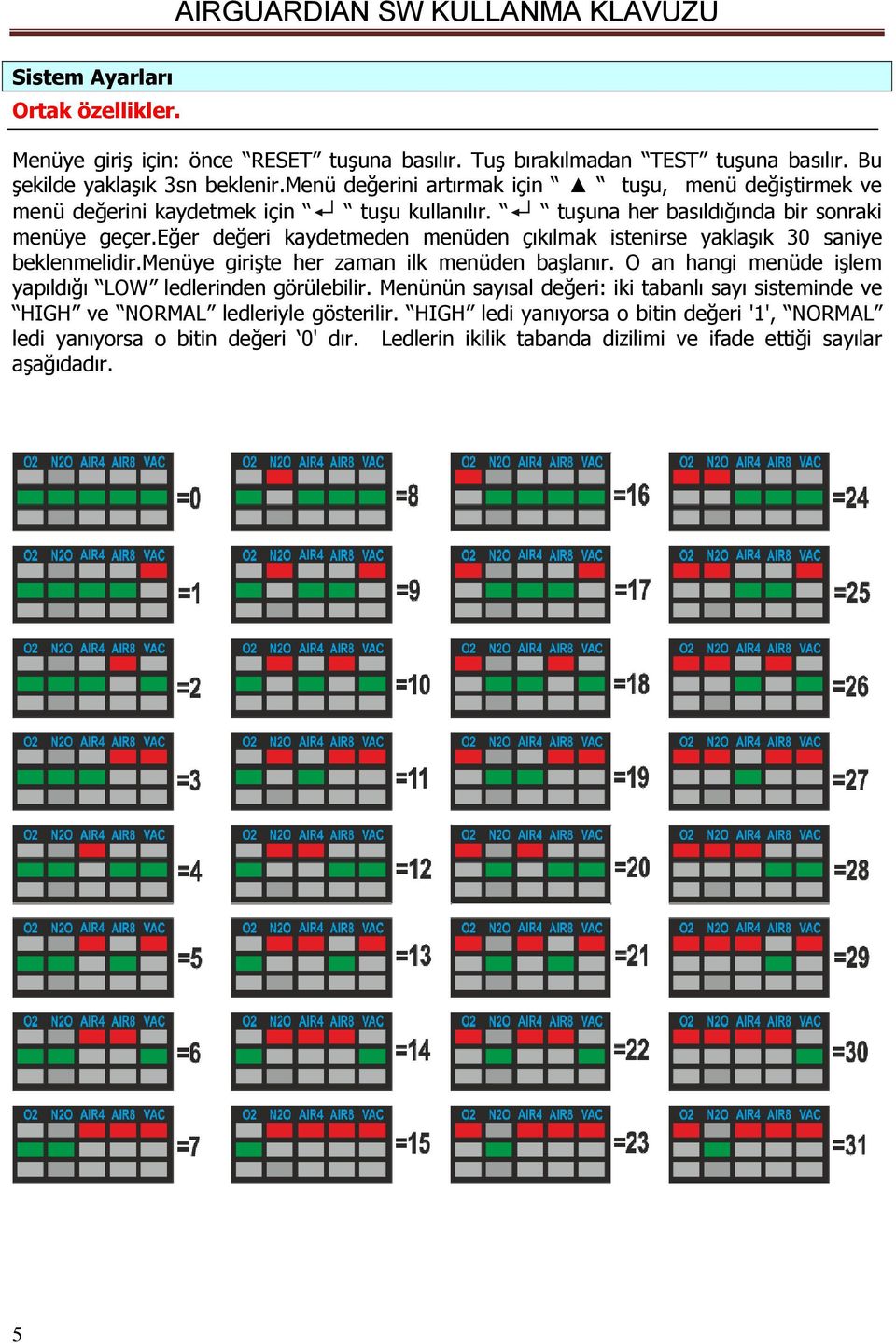 eğer değeri kaydetmeden menüden çıkılmak istenirse yaklaşık 30 saniye beklenmelidir.menüye girişte her zaman ilk menüden başlanır.