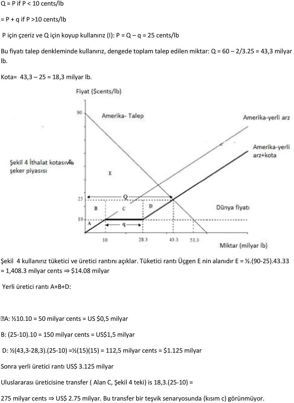 08 milyar Yerli üretici rantı A+B+D: A: ½10.10 = 50 milyar cents = US $0,5 milyar B: (25-10).10 = 150 milyar cents = US$1,5 milyar D: ½(43,3-28,3).(25-10) =½(15)(15) = 112,5 milyar cents = $1.