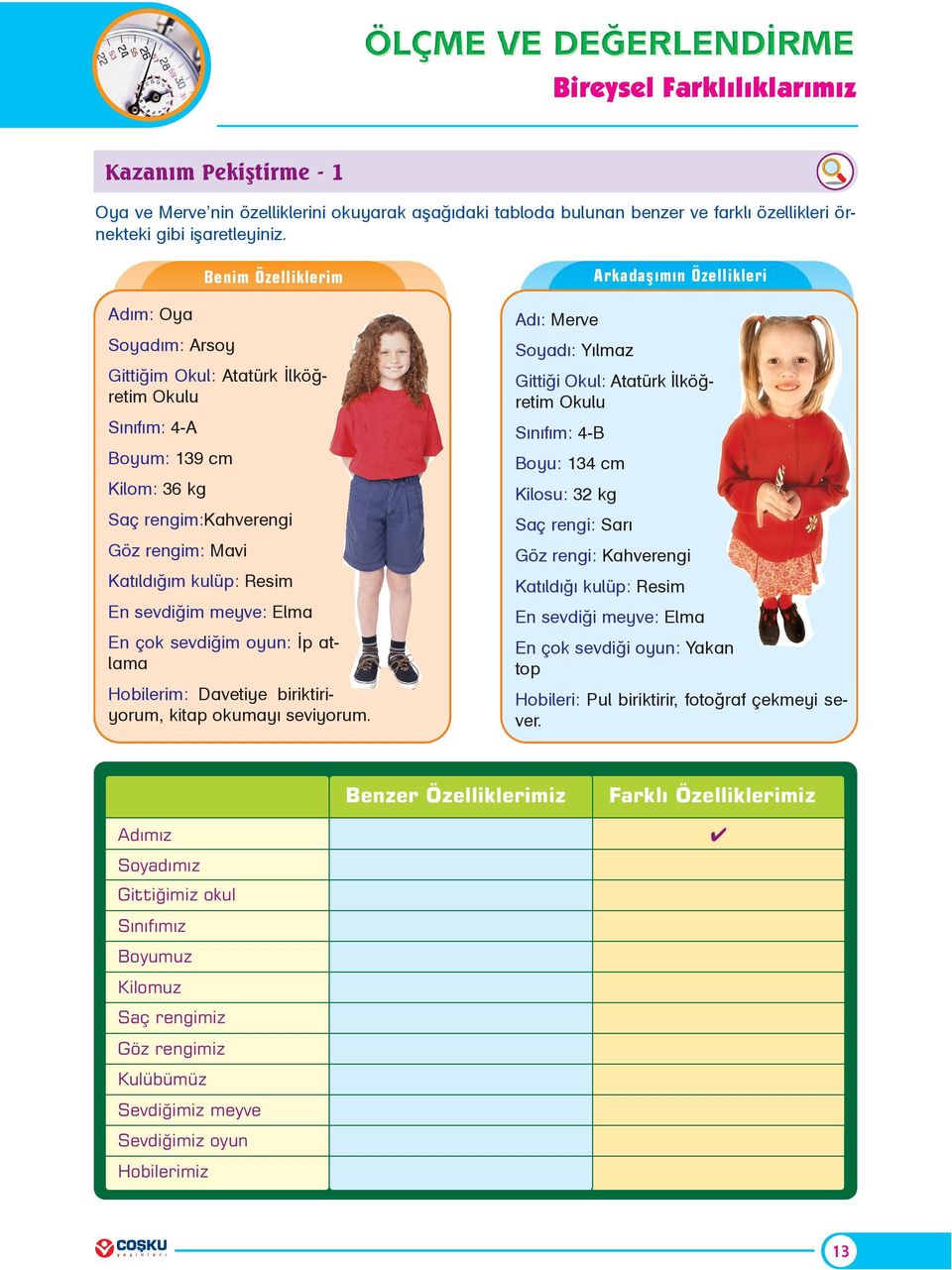 Boyum: 139 cm Boyu: 134 cm Kilom: 36 kg Kilosu: 32 kg Saç rengim:kahverengi Saç rengi: Sarý Göz rengim: Mavi Göz rengi: Kahverengi Katýldýðým kulüp: Resim Katýldýðý kulüp: Resim En sevdiðim meyve: