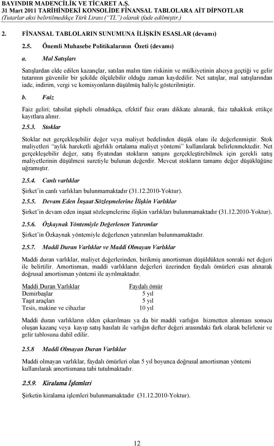 Net satışlar, mal satışlarından iade, indirim, vergi ve komisyonların düşülmüş haliyle gösterilmiştir. b.