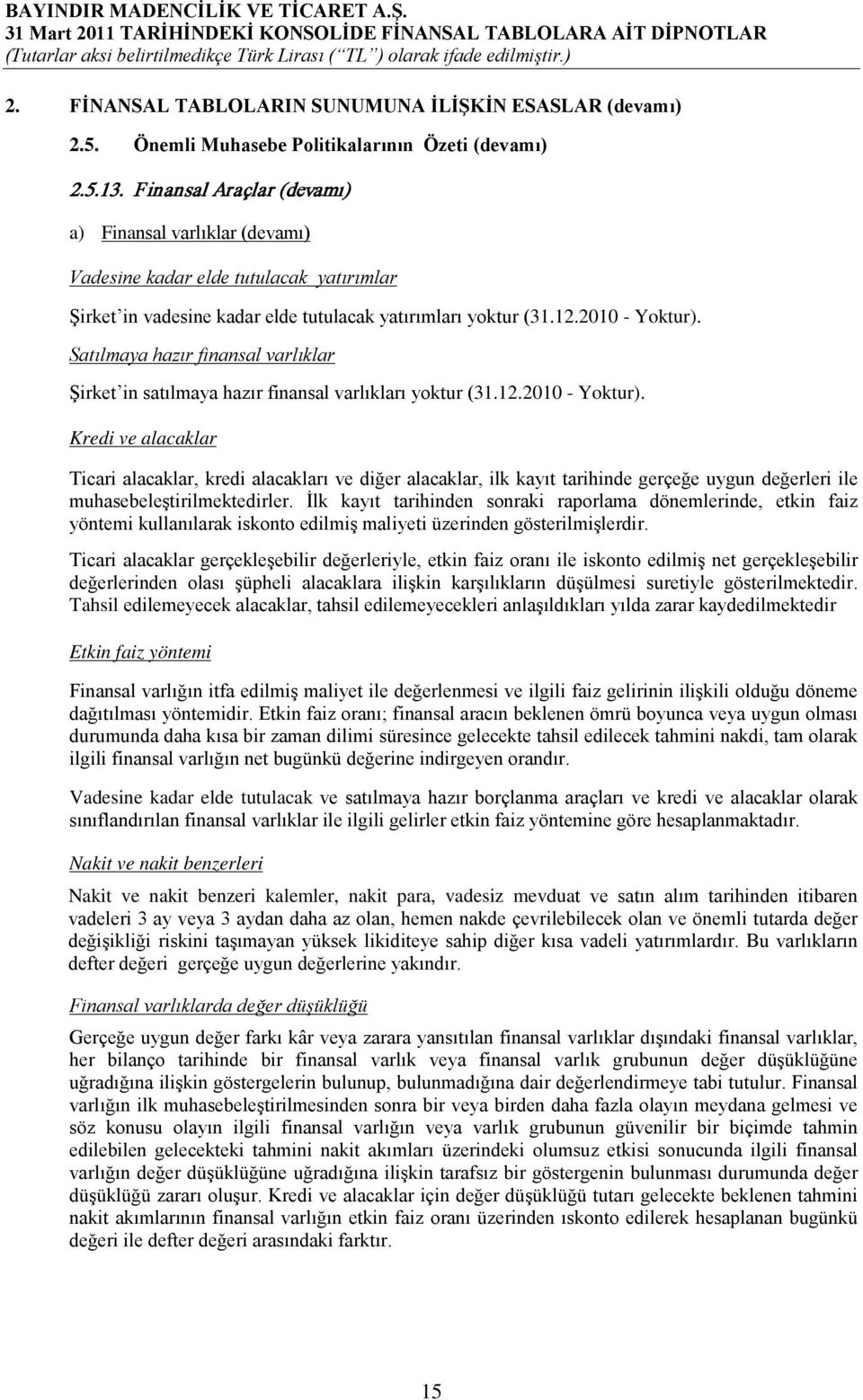 Satılmaya hazır finansal varlıklar Şirket in satılmaya hazır finansal varlıkları yoktur (31.12.2010 - Yoktur).