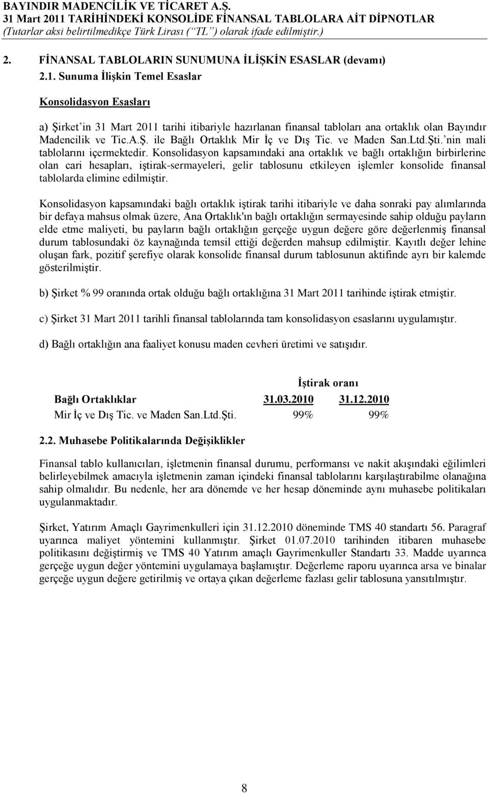 ve Maden San.Ltd.Şti. nin mali tablolarını içermektedir.