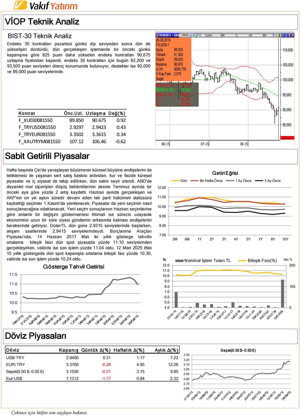 seviyelerinde. Kontrat Önc.Uzl. Uzlaşm a Değ(%) F_XU0300815S0 89.850 90.675 0.92 F_TRYUSD0815S0 2.9297 2.9423 0.43 F_TRYEUR0815S0 3.3502 3.3615 0.34 F_XAUTRYM0815S0 107.12 106.46-0.