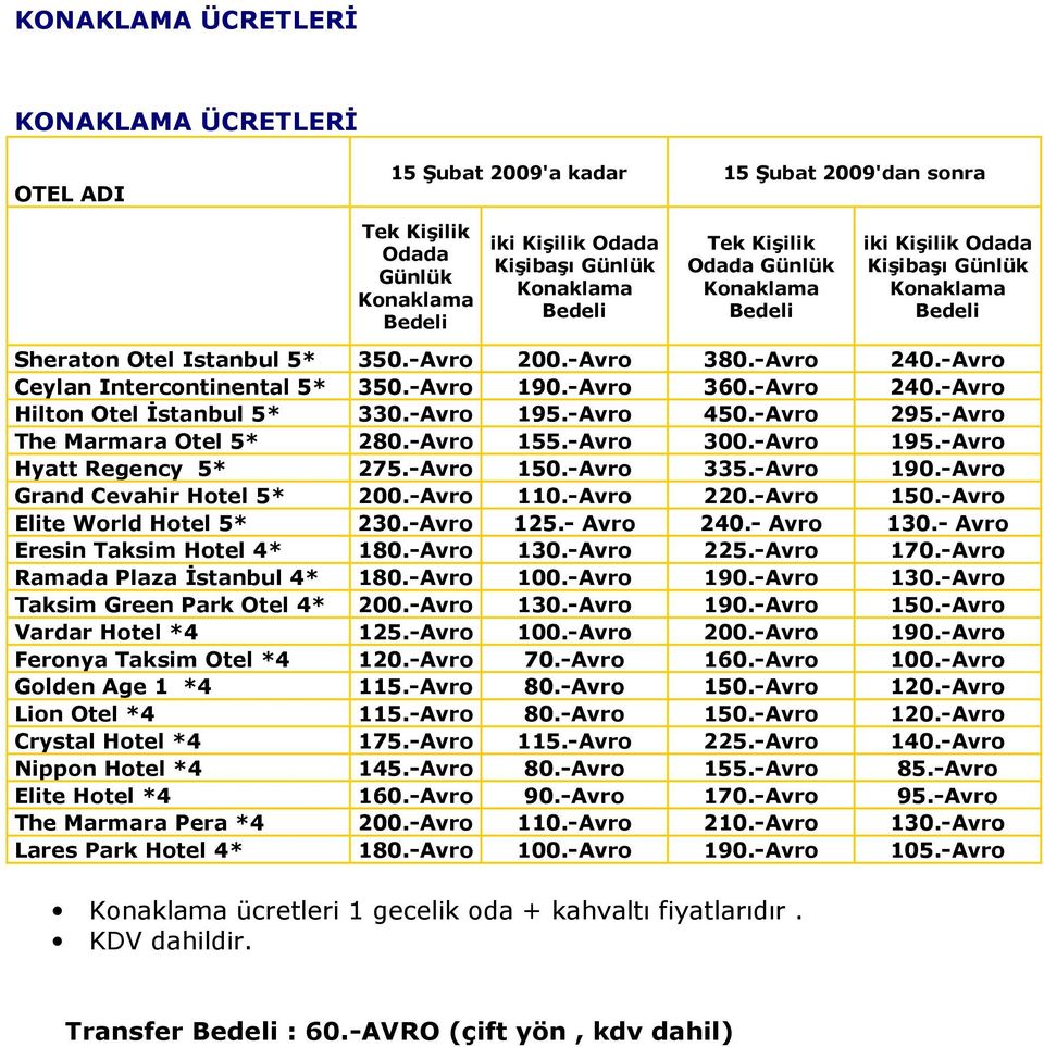 -Avro 240.-Avro Hilton Otel Đstanbul 5* 330.-Avro 195.-Avro 450.-Avro 295.-Avro The Marmara Otel 5* 280.-Avro 155.-Avro 300.-Avro 195.-Avro Hyatt Regency 5* 275.-Avro 150.-Avro 335.-Avro 190.