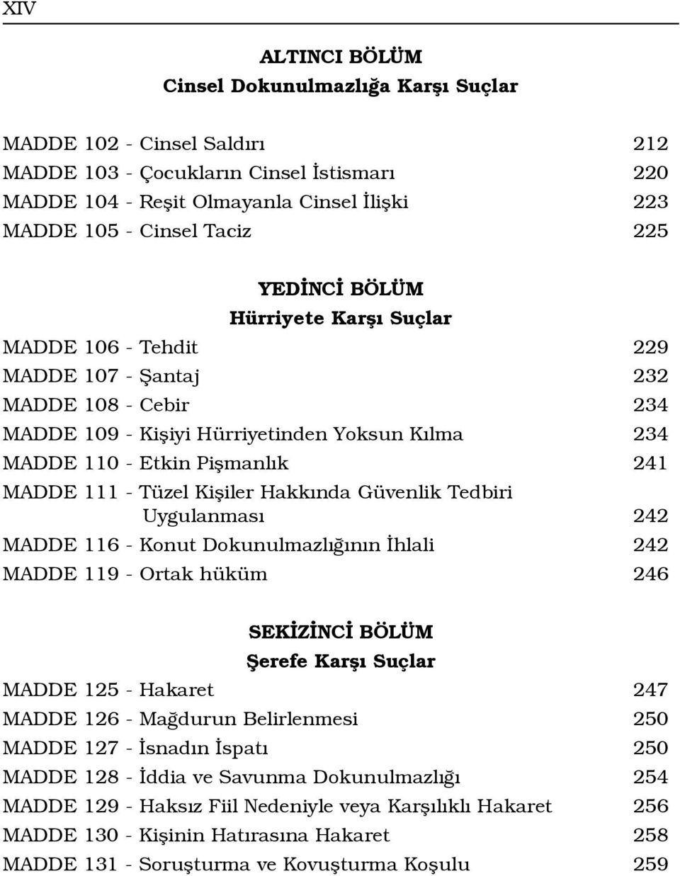 - Tüzel Kifliler Hakk nda Güvenlik Tedbiri Uygulanmas 242 MADDE 116 - Konut Dokunulmazl n n hlali 242 MADDE 119 - Ortak hüküm 246 SEK Z NC BÖLÜM fierefe Karfl Suçlar MADDE 125 - Hakaret 247 MADDE 126