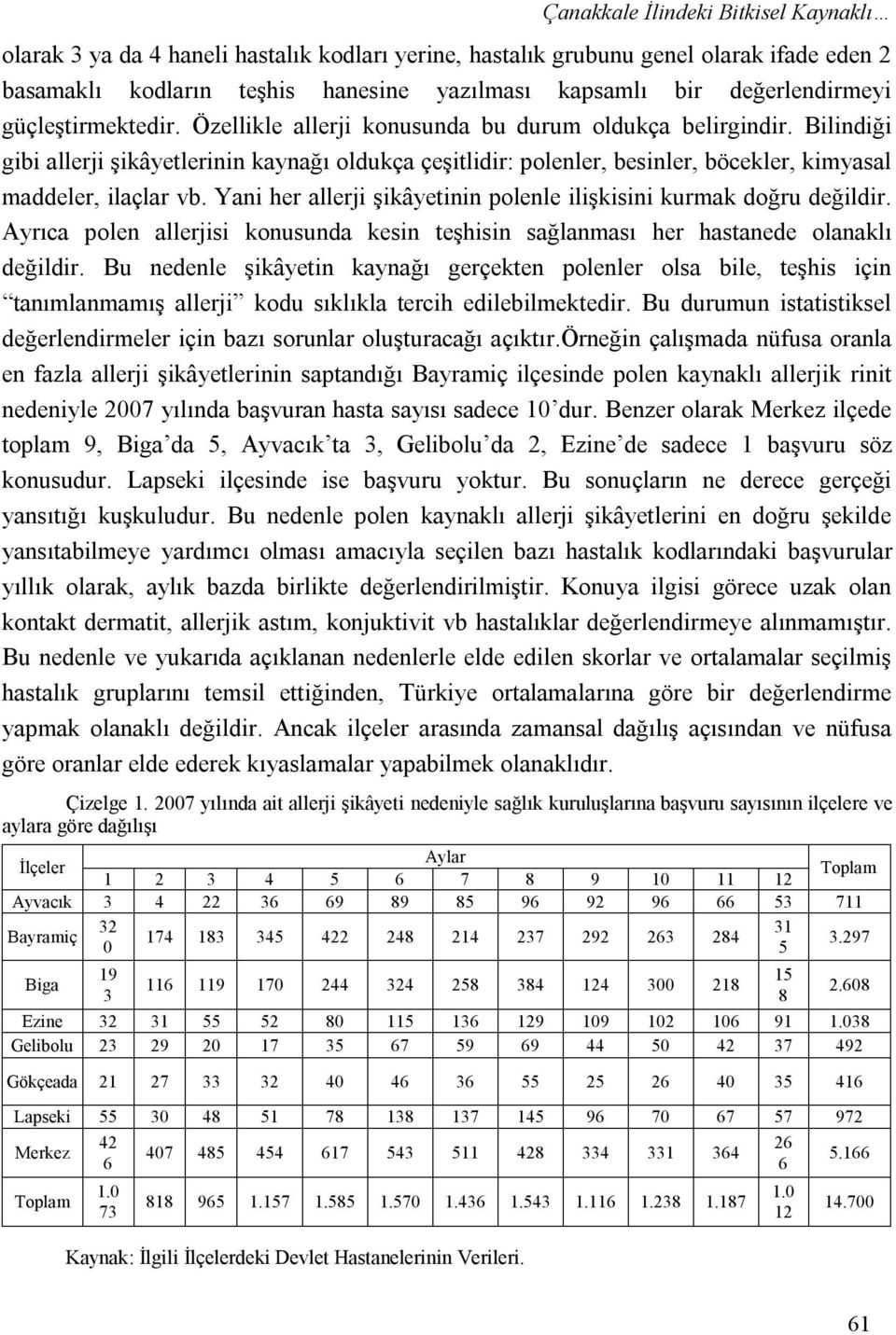 Bilindiği gibi allerji şikâyetlerinin kaynağı oldukça çeşitlidir: polenler, besinler, böcekler, kimyasal maddeler, ilaçlar vb. Yani her allerji şikâyetinin polenle ilişkisini kurmak doğru değildir.