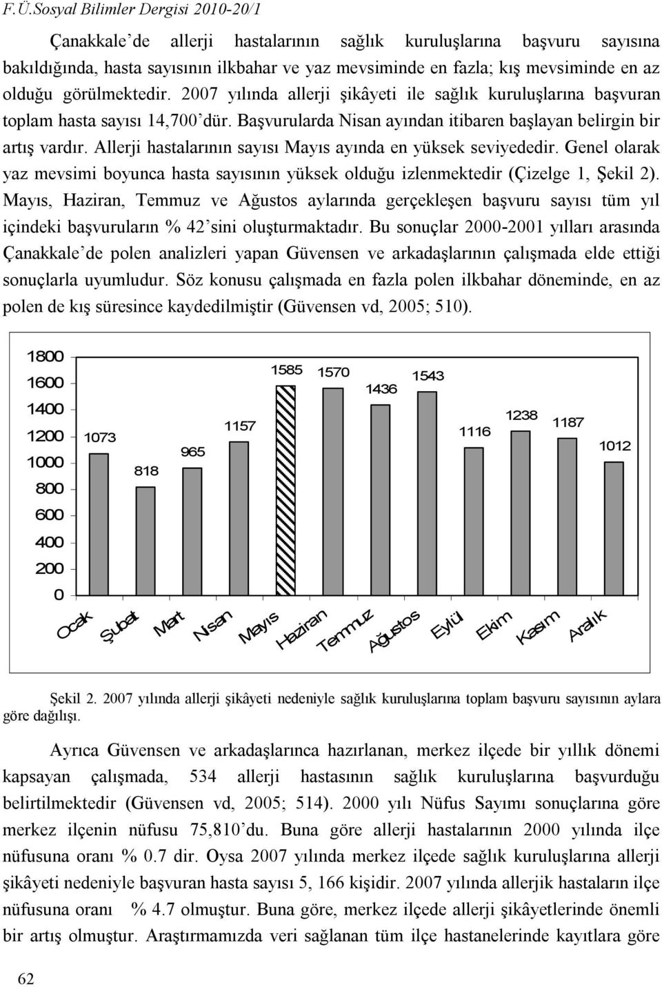 Allerji hastalarının sayısı Mayıs ayında en yüksek seviyededir. Genel olarak yaz mevsimi boyunca hasta sayısının yüksek olduğu izlenmektedir (Çizelge 1, Şekil 2).