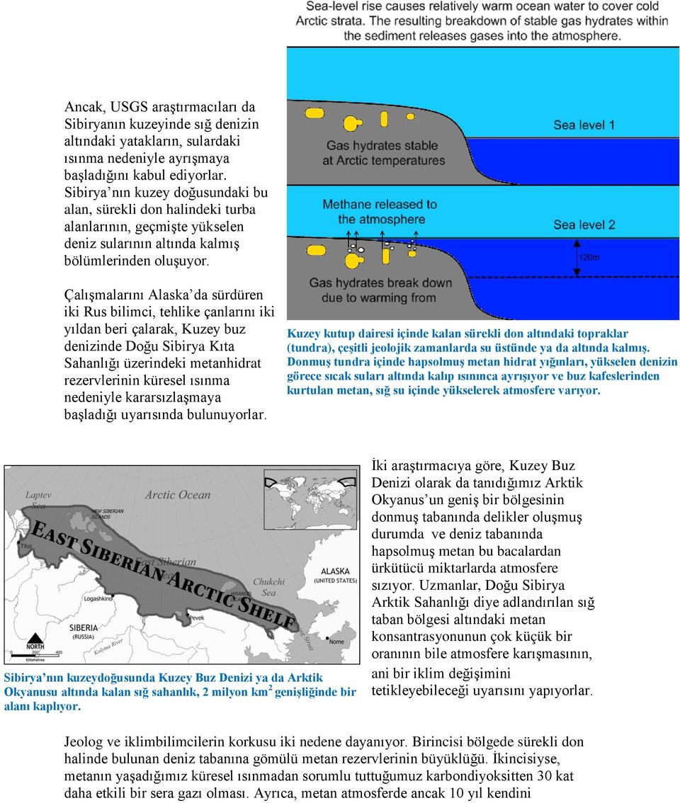 Çalışmalarını Alaska da sürdüren iki Rus bilimci, tehlike çanlarını iki yıldan beri çalarak, Kuzey buz denizinde Doğu Sibirya Kıta Sahanlığı üzerindeki metanhidrat rezervlerinin küresel ısınma