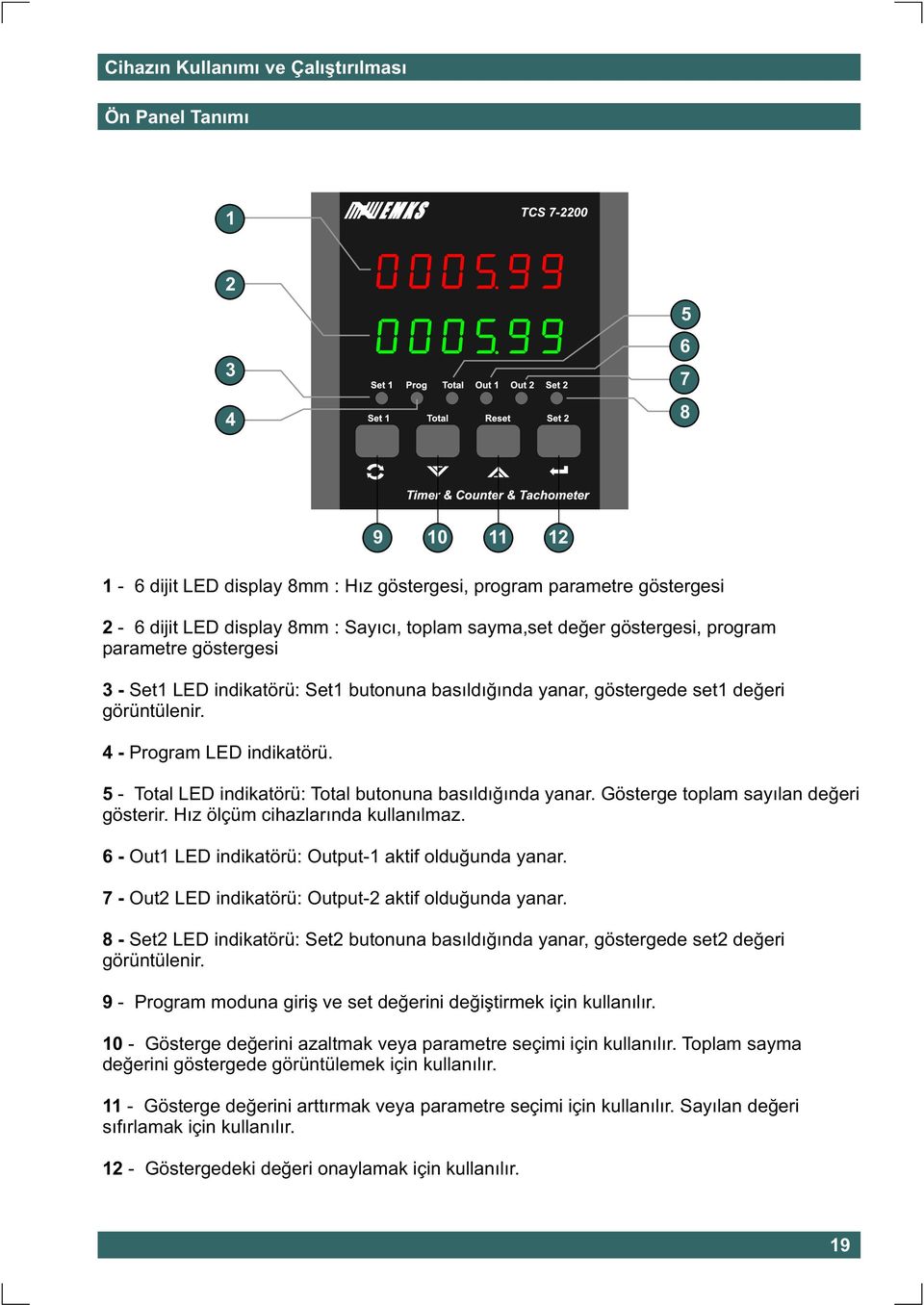 9 10 11 12 5 - LED indikatörü: butonuna basýldýðýnda yanar. Gösterge toplam sayýlan deðeri gösterir. Hýz ölçüm cihazlarýnda kullanýlmaz. 6 - LED indikatörü: Output-1 aktif olduðunda yanar.