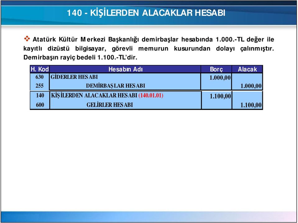 Demirba n rayiç bedeli 1.100.-TL dir. 630 G DERLER HESABI 1.