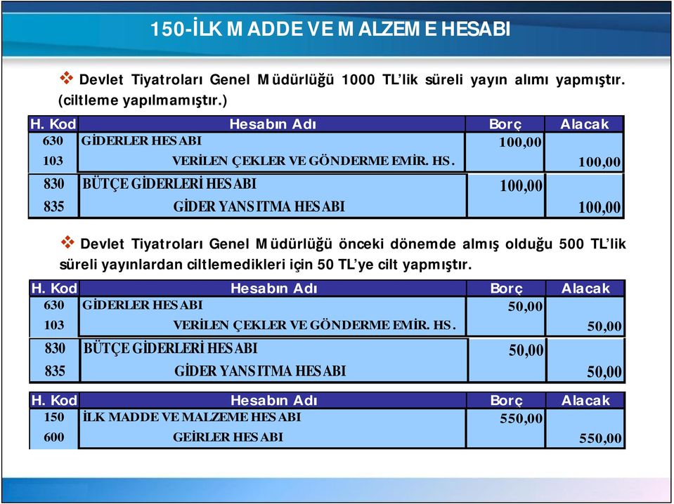 100,00 830 BÜTÇE G DERLER HESABI 100,00 835 DER YANS ITMA HESABI 100,00 Devlet Tiyatrolar Genel Müdürlü ü önceki dönemde alm oldu u 500 TL lik süreli