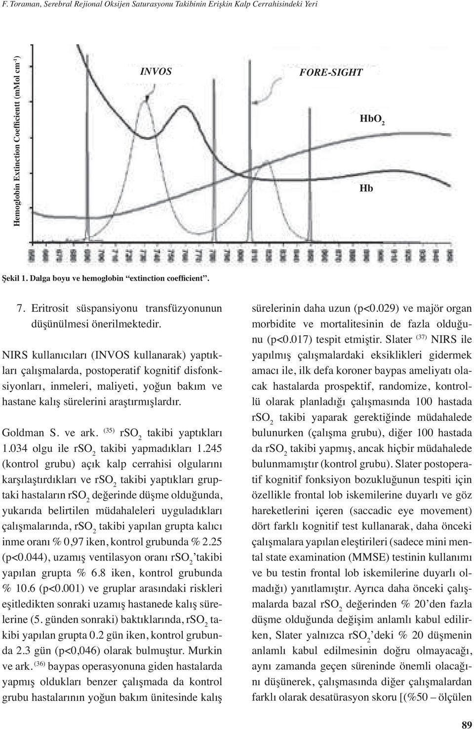 NIRS kullanıcıları (INVOS kullanarak) yaptıkları çalışmalarda, postoperatif kognitif disfonksiyonları, inmeleri, maliyeti, yoğun bakım ve hastane kalış sürelerini araştırmışlardır. Goldman S. ve ark.