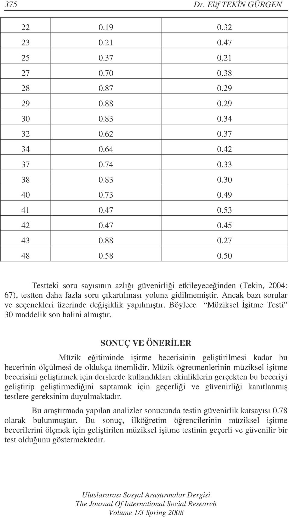 Ancak bazı sorular ve seçenekleri üzerinde deiiklik yapılmıtır. Böylece Müziksel itme Testi 30 maddelik son halini almıtır.