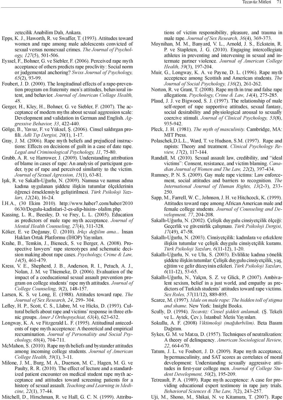 Swiss Journal of Psychology, 65(2), 93-99. Foubert, J. D. (2000). The longitudinal effects of a rape-prevention program on fraternity men s attitudes, behavioral intent, and behavior.