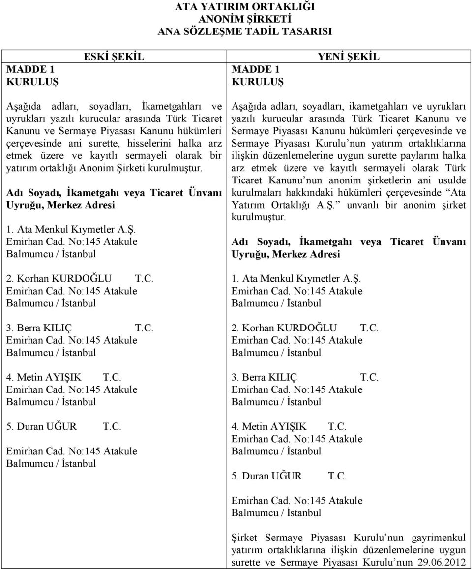 Adı Soyadı, Đkametgahı veya Ticaret Ünvanı Uyruğu, Merkez Adresi 1. Ata Menkul Kıymetler A.Ş. Emirhan Cad. No:145 Atakule Balmumcu / Đstanbul 2. Korhan KURDOĞLU T.C. Emirhan Cad. No:145 Atakule Balmumcu / Đstanbul 3.