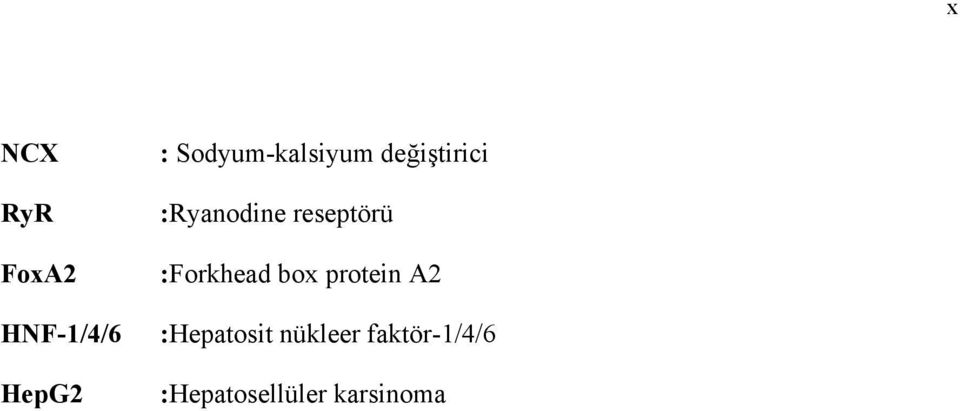 reseptörü :Forkhead box protein A2