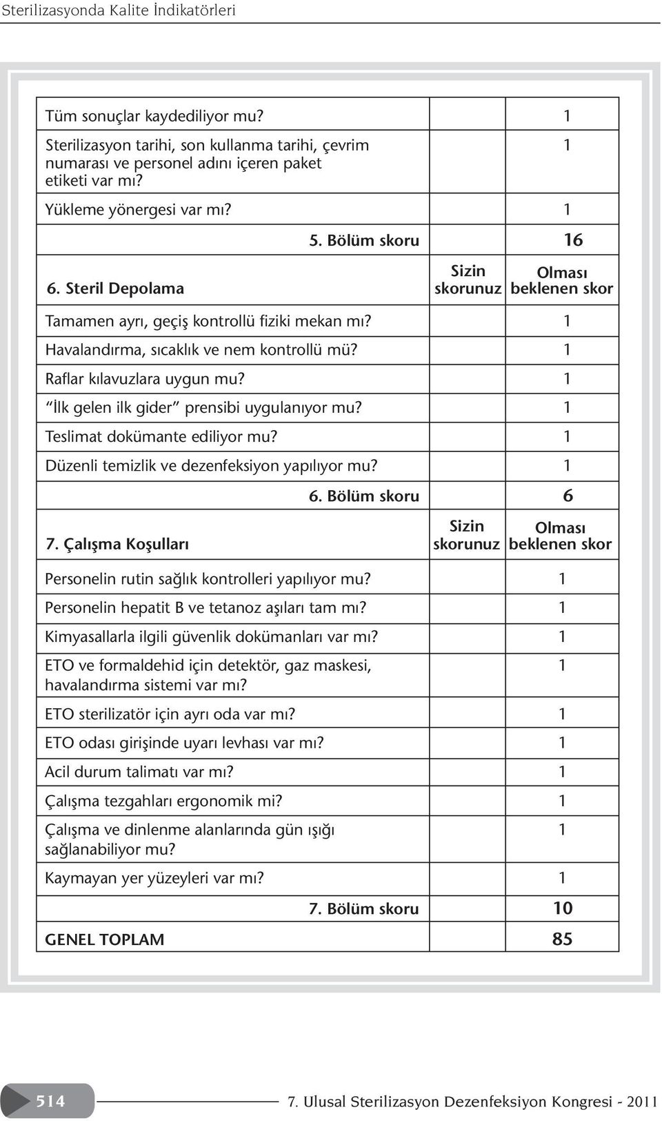 1 İlk gelen ilk gider prensibi uygulanıyor mu? 1 Teslimat dokümante ediliyor mu? 1 Düzenli temizlik ve dezenfeksiyon 1 6.