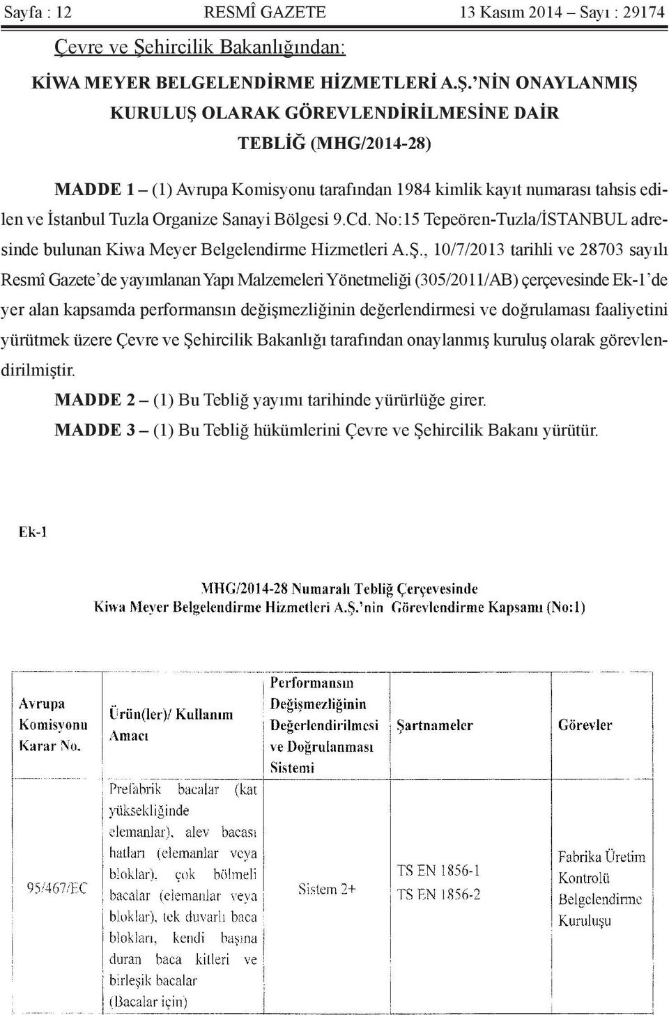 NİN ONAYLANMIŞ KURULUŞ OLARAK GÖREVLENDİRİLMESİNE DAİR TEBLİĞ (MHG/2014-28) MADDE 1 (1) Avrupa Komisyonu tarafından 1984 kimlik kayıt numarası tahsis edilen ve İstanbul Tuzla Organize Sanayi Bölgesi