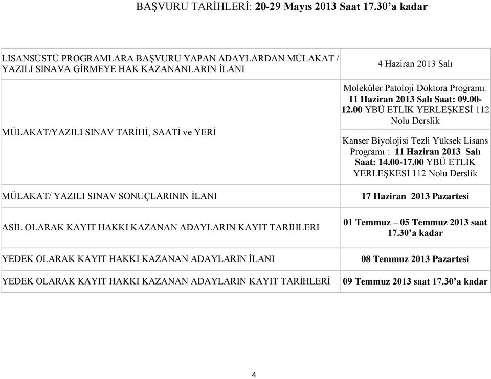 ASİL OLARAK KAYIT HAKKI KAZANAN ADAYLARIN KAYIT TARİHLERİ YEDEK OLARAK KAYIT HAKKI KAZANAN ADAYLARIN İLANI YEDEK OLARAK KAYIT HAKKI KAZANAN ADAYLARIN KAYIT TARİHLERİ 4 Haziran 2013 Salı Moleküler