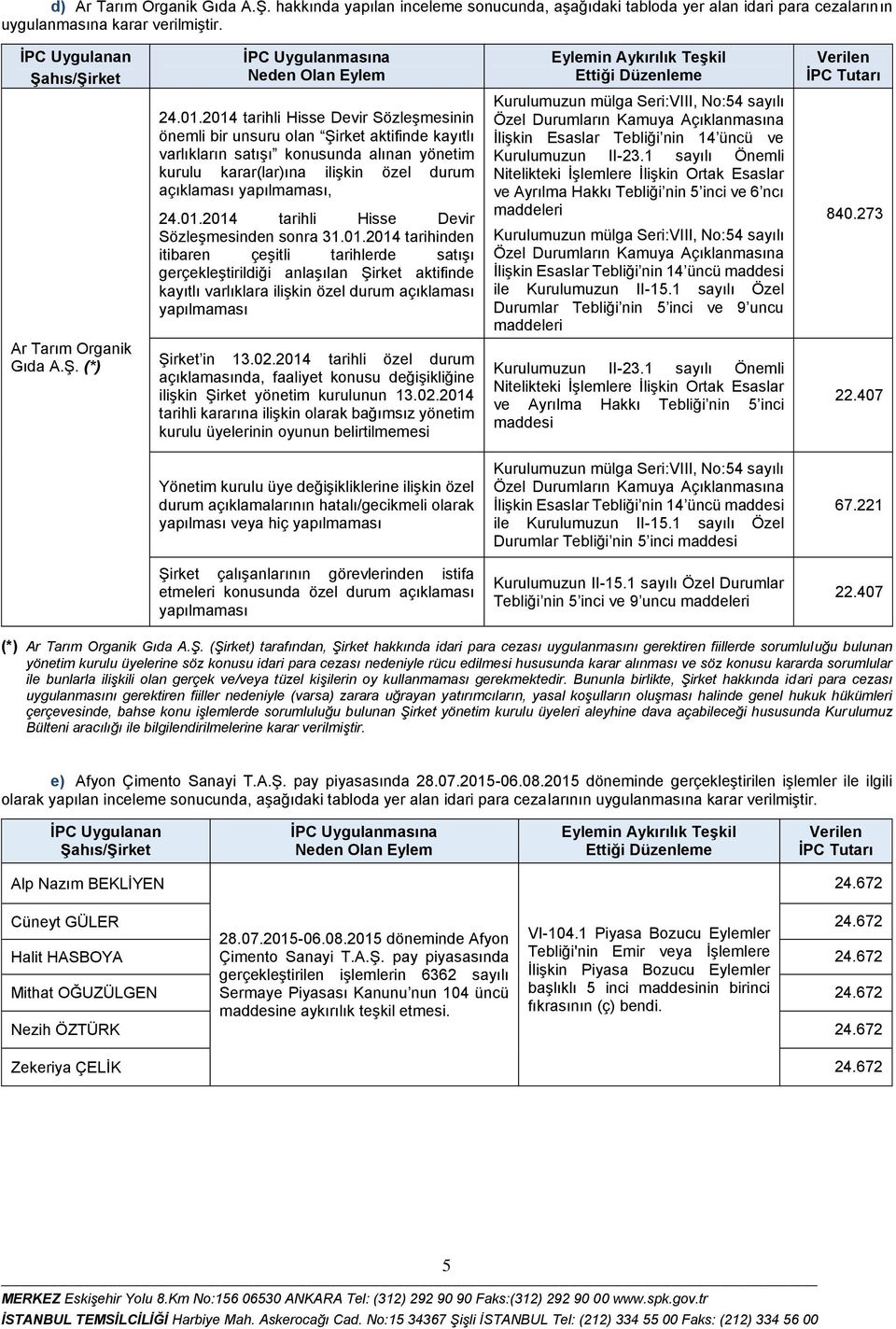 01.2014 tarihli Hisse Devir Sözleşmesinden sonra 31.01.2014 tarihinden itibaren çeşitli tarihlerde satışı gerçekleştirildiği anlaşılan Şirket aktifinde kayıtlı varlıklara ilişkin özel durum açıklaması yapılmaması Şirket in 13.