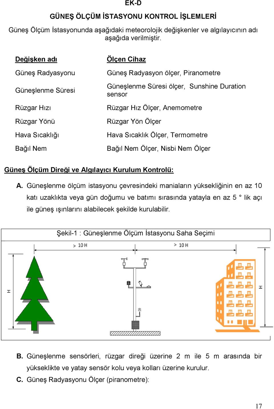 Rüzgar Hız Ölçer, Anemometre Rüzgar Yön Ölçer Hava Sıcaklık Ölçer, Termometre Bağıl Nem Ölçer, Nisbi Nem Ölçer Güneş Ölçüm Direği ve Algılayıcı Kurulum Kontrolü: A.