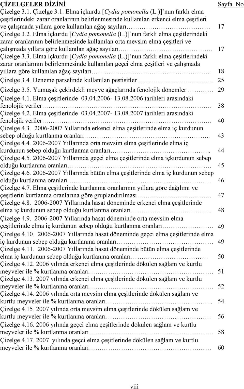 Elma içkurdu [Cydia pomonella (L.)] nun farklı elma çeşitlerindeki zarar oranlarının belirlenmesinde kullanılan orta mevsim elma çeşitleri ve çalışmada yıllara göre kullanılan ağaç sayıları.