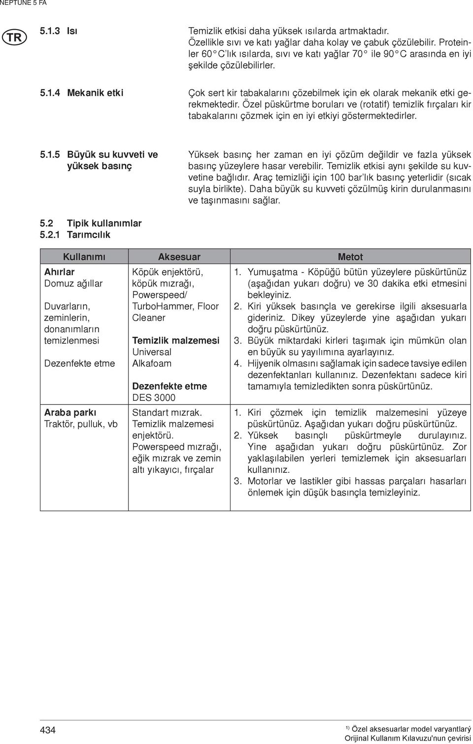 Özel püskürtme borularý ve (rotatif) temizlik fýrçalarý kir tabakalarýný çözmek için en iyi etkiyi göstermektedirler. 5.1.