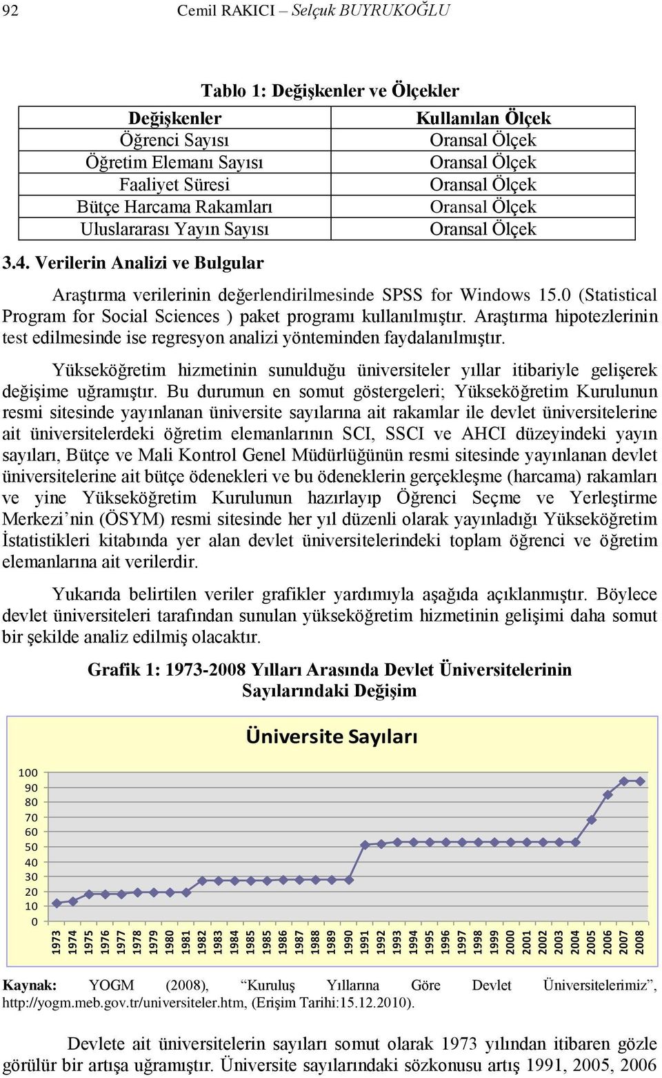 Verilerin Analizi ve Bulgular Tablo 1: DeğiĢkenler ve Ölçekler Kullanılan Ölçek Oransal Ölçek Oransal Ölçek Oransal Ölçek Oransal Ölçek Oransal Ölçek AraĢtırma verilerinin değerlendirilmesinde SPSS