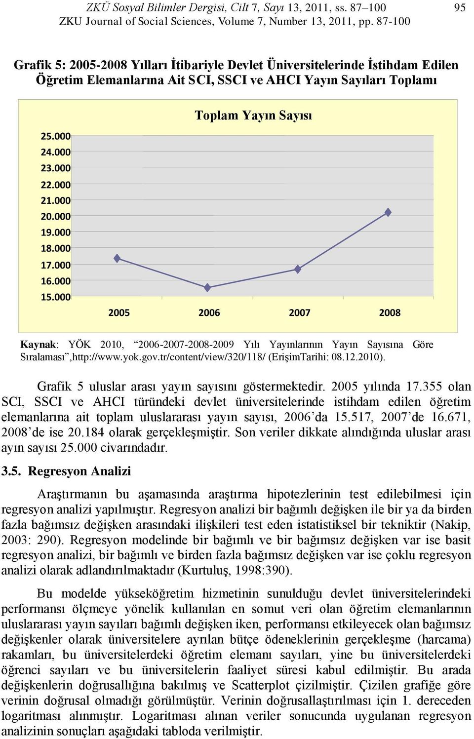 000 21.000 20.000 19.000 18.000 17.000 16.000 15.000 2005 2006 2007 2008 Kaynak: YÖK 2010, 2006-2007-2008-2009 Yılı Yayınlarının Yayın Sayısına Göre Sıralaması,http://www.yok.gov.