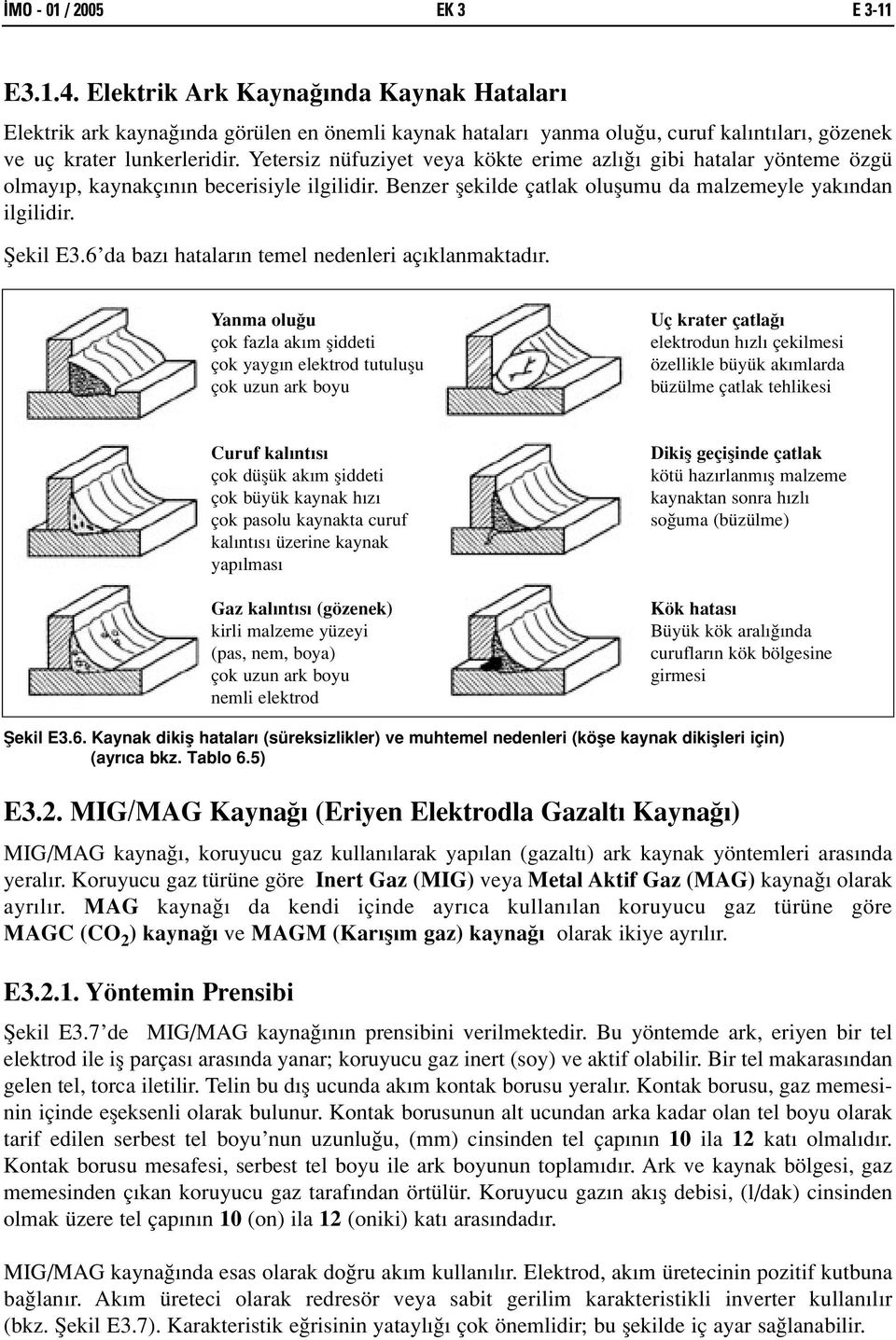 6 da baz hatalar n temel nedenleri aç klanmaktad r.