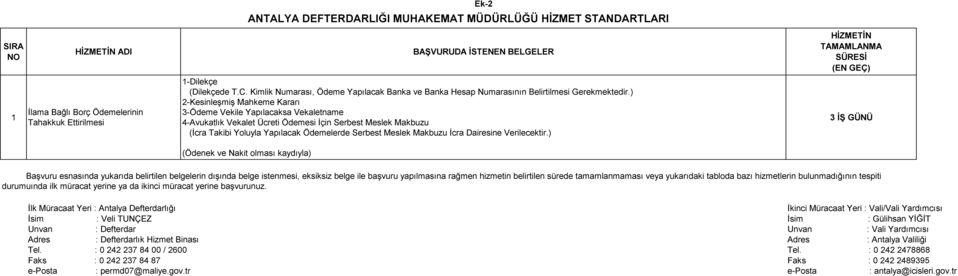 ) 2-KesinleĢmiĢ Mahkeme Kararı 3-Ödeme Vekile Yapılacaksa Vekaletname 4-Avukatlık Vekalet Ücreti Ödemesi Ġçin Serbest Meslek