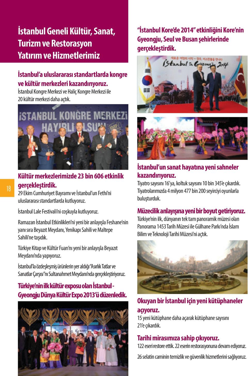 18 Kültür merkezlerimizde 23 bin 606 etkinlik gerçekleştirdik. 29 Ekim Cumhuriyet Bayramı ve İstanbul un Fethi ni uluslararası standartlarda kutluyoruz. İstanbul Lale Festivali ni coşkuyla kutluyoruz.