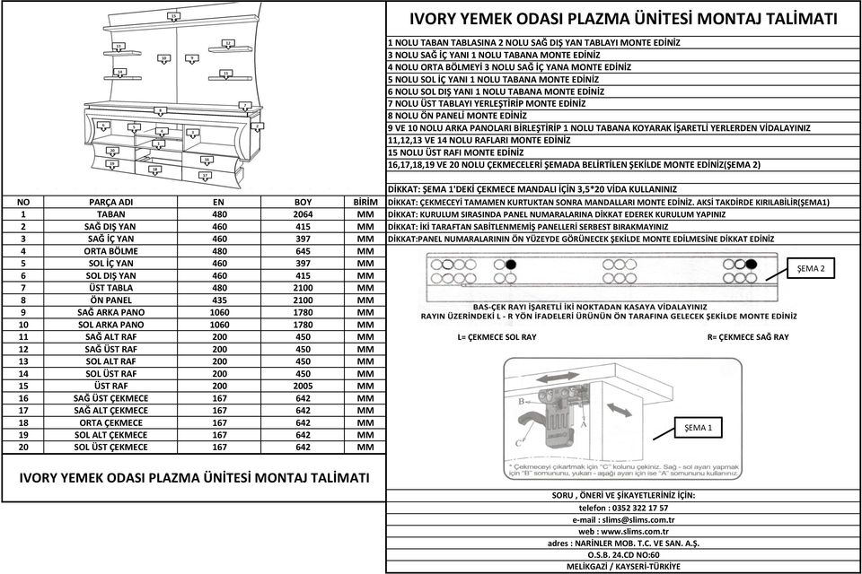 VE 14 NOLU RAFLARI MONTE EDİNİZ 15 NOLU ÜST RAFI MONTE EDİNİZ 16,17,18,19 VE 20 NOLU ÇEKMECELERİ ŞEMADA BELİRTİLEN ŞEKİLDE MONTE EDİNİZ() NO PARÇA ADI EN BOY BİRİM 480 2064 460 415 3 SAĞ İÇ YAN 460