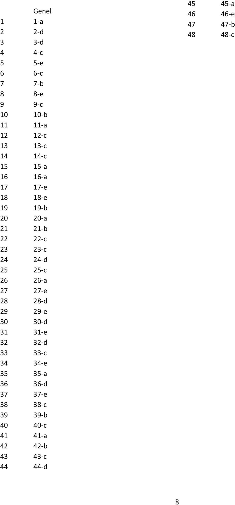 25-c 26 26-a 27 27-e 28 28-d 29 29-e 30 30-d 31 31-e 32 32-d 33 33-c 34 34-e 35 35-a 36 36-d