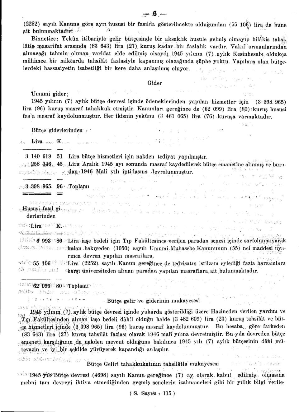 Vakıf ormanlarından alınacağı tahmin olunan varidat elde edilmiş olsaydı 1945 yılının (7) aylık Kesinhesabı oldukça mühimce bir miktarda tahsilat fazlasiyle kapanmış olacağında şüphe yoktu.