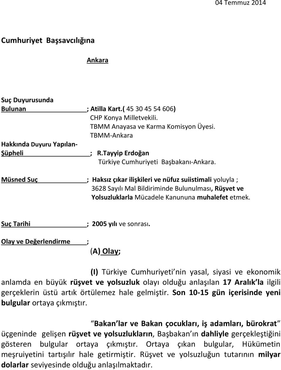 Müsned Suç ; Haksız çıkar ilişkileri ve nüfuz suiistimali yoluyla ; 3628 Sayılı Mal Bildiriminde Bulunulması, Rüşvet ve Yolsuzluklarla Mücadele Kanununa muhalefet etmek.