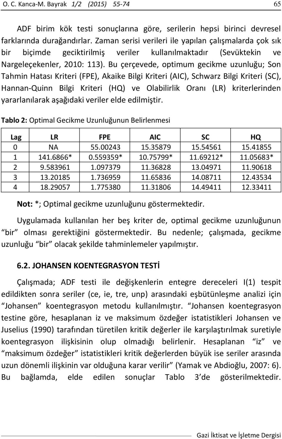 Bu çerçevede, optimum gecikme uzunluğu; Son Tahmin Hatası Kriteri (FPE), Akaike Bilgi Kriteri (AIC), Schwarz Bilgi Kriteri (SC), Hannan-Quinn Bilgi Kriteri (HQ) ve Olabilirlik Oranı (LR)