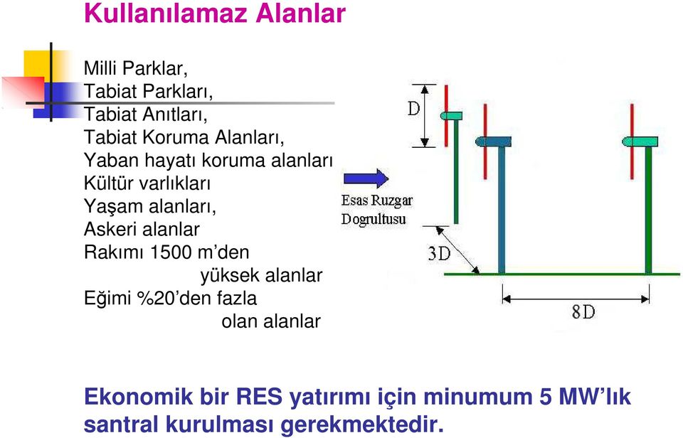 Askeri alanlar Rakımı 1500 m den yüksek alanlar Eğimi %20 den fazla olan