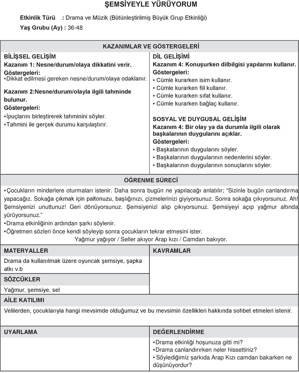 DİL GELİŞİMİ Kazanım 4: Konuşurken dilbilgisi yapılarını kullanır. Cümle kurarken isim kullanır. Cümle kurarken fiil kullanır. Cümle kurarken sıfat kullanır. Cümle kurarken bağlaç kullanır.