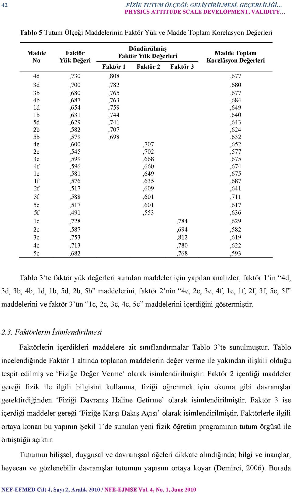 5d,629,741,643 2b,582,707,624 5b,579,698,632 4e,600,707,652 2e,545,702,577 3e,599,668,675 4f,596,660,674 1e,581,649,675 1f,576,635,687 2f,517,609,641 3f,588,601,711 5e,517,601,617 5f,491,553,636