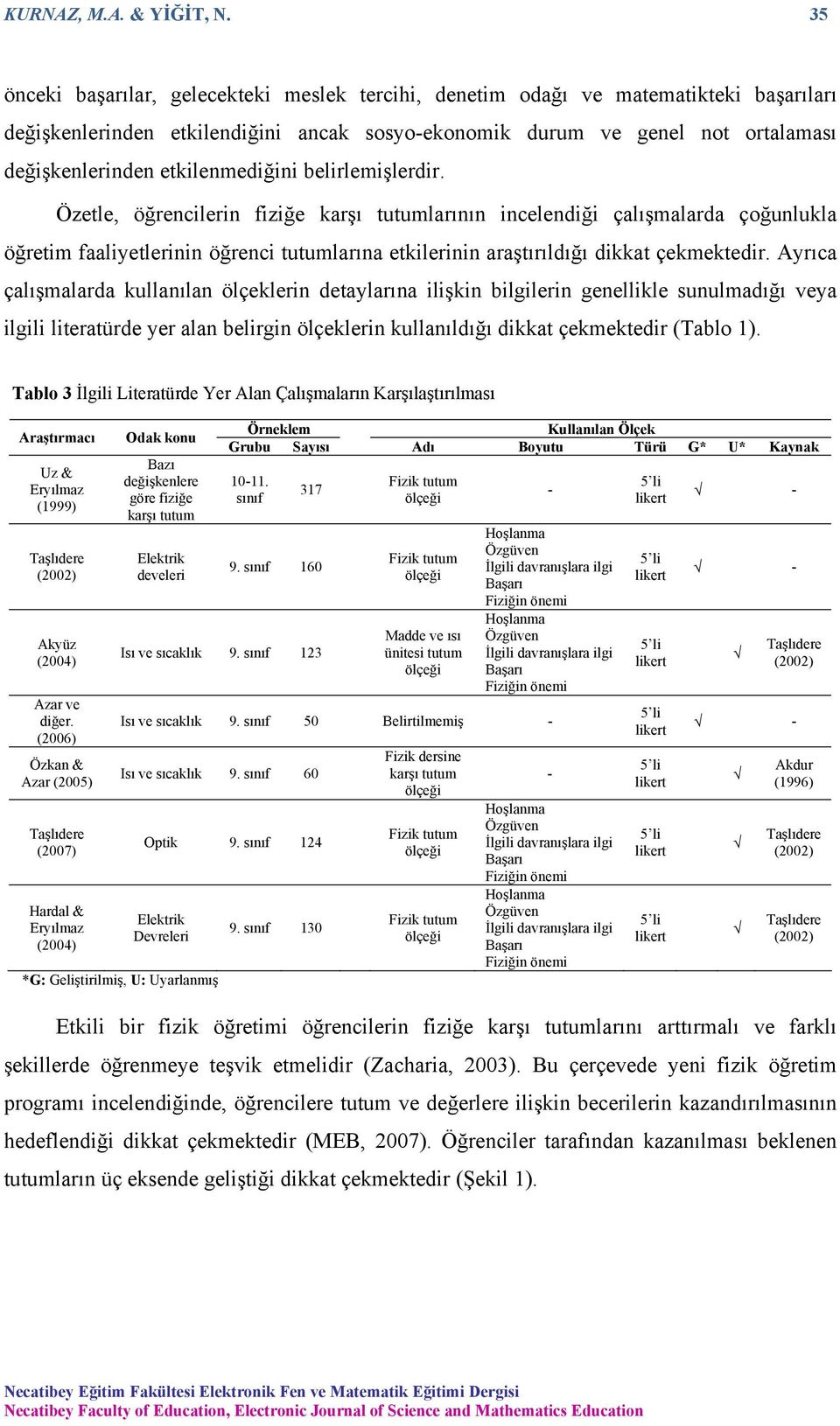 etkilenmediğini belirlemişlerdir.