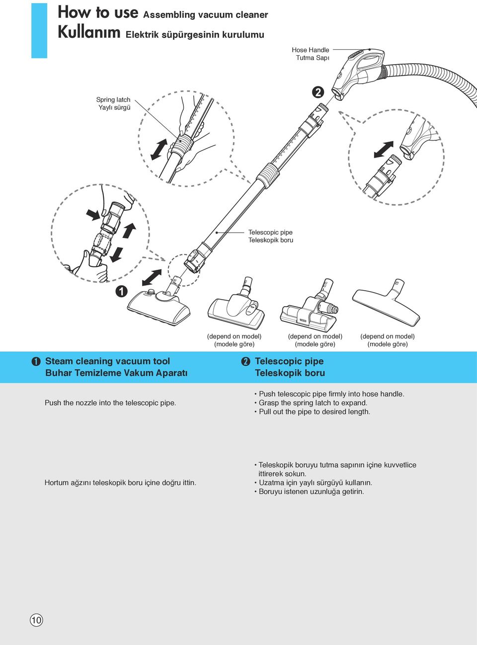 telescopic pipe. ➋ Telescopic pipe Teleskopik boru Push telescopic pipe firmly into hose handle. Grasp the spring latch to expand. Pull out the pipe to desired length.